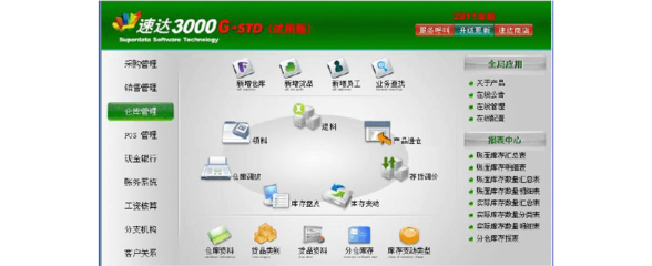 速達軟件-速達3000STD詳細介紹