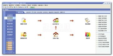 速拓數(shù)碼電子產(chǎn)品管理系統(tǒng)輝煌版 數(shù)碼電子產(chǎn)品銷售管理軟件 v17.0527 簡化版軟件下載