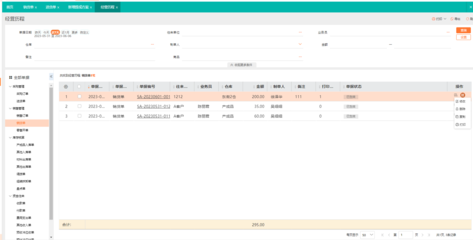 汽車店進(jìn)銷存軟件 提升管理效率與銷售業(yè)績(jī)的智能化工具
